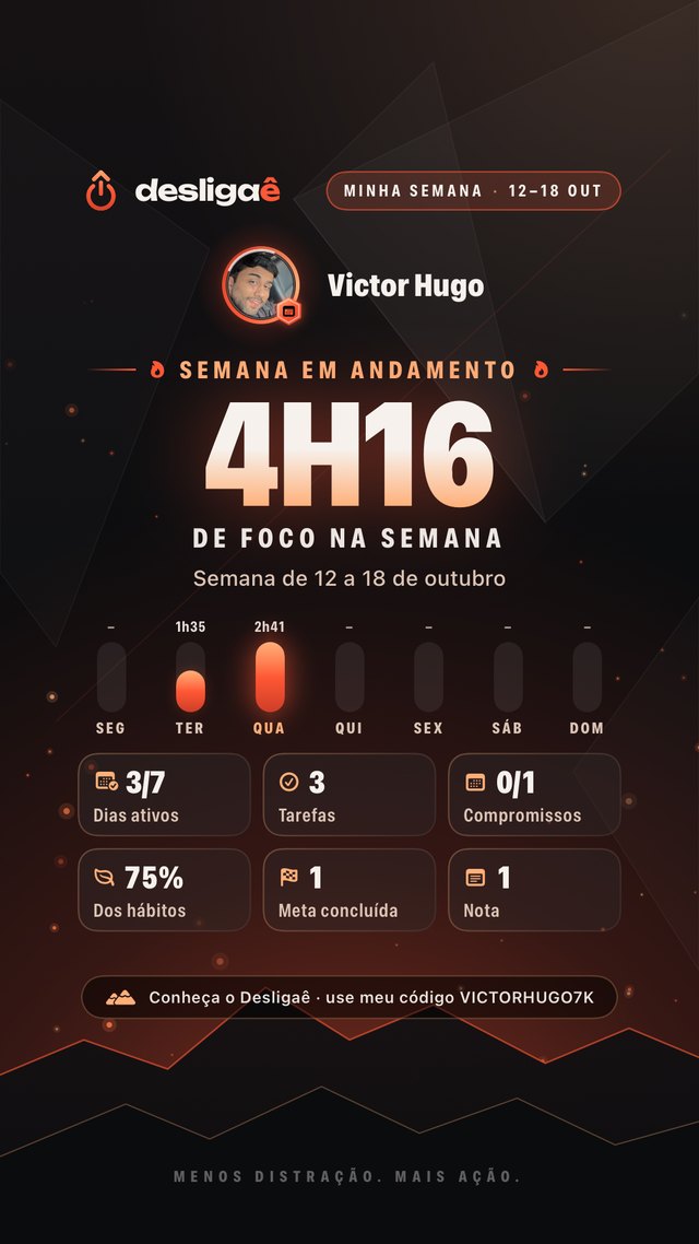 Arte de Stories gerada pelo app com 4h16 de foco na semana